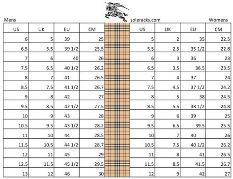 burberry kids size chart